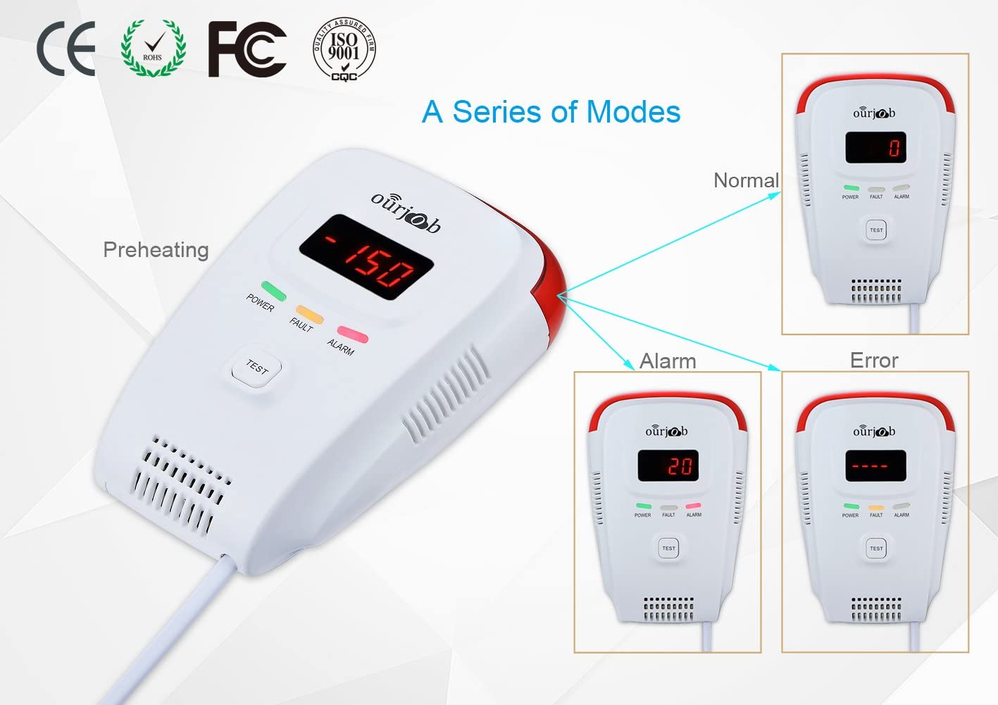 Alarme du détecteur de gaz GPL Smart-pour-détecteur de fuites de